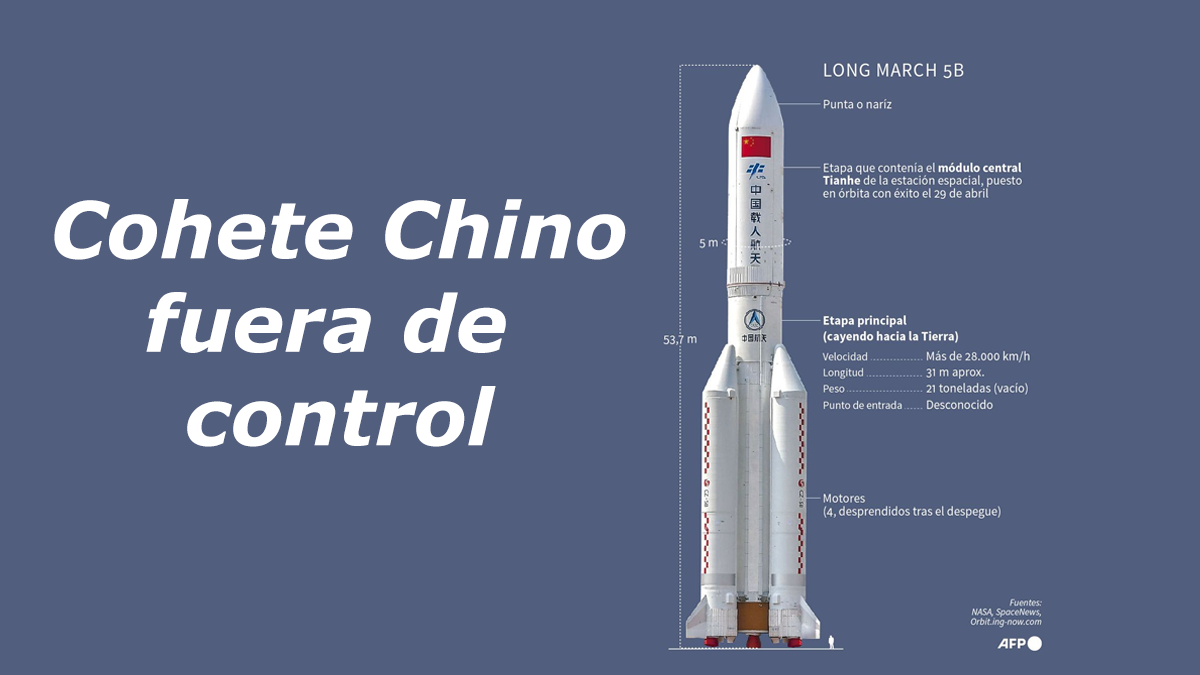 Cohete chino ¿En qué país va caer? seguí su trayectoria en tiempo real